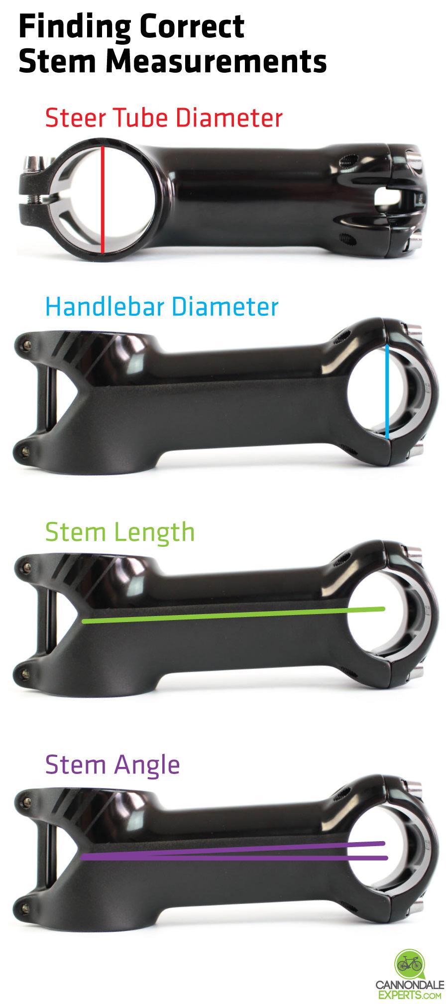 mountain bike handlebar diameter